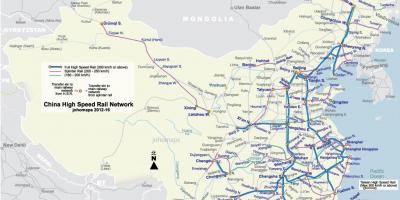 High speed rail Kina kart